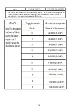 Preview for 16 page of MDV MDV-D112Q4/N2 Installation Manual