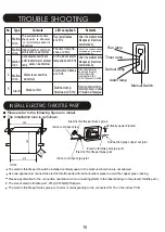 Preview for 17 page of MDV MDV-D112Q4/N2 Installation Manual