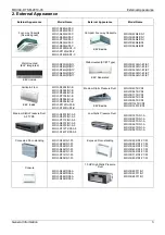 Предварительный просмотр 4 страницы MDV MDVi-D100Q4/N1-C Manual