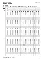 Предварительный просмотр 18 страницы MDV MDVi-D100Q4/N1-C Manual