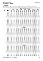 Предварительный просмотр 40 страницы MDV MDVi-D100Q4/N1-C Manual