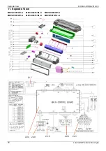 Предварительный просмотр 71 страницы MDV MDVi-D100Q4/N1-C Manual