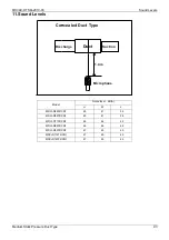 Предварительный просмотр 94 страницы MDV MDVi-D100Q4/N1-C Manual