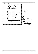 Предварительный просмотр 243 страницы MDV MDVi-D100Q4/N1-C Manual