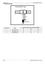 Предварительный просмотр 251 страницы MDV MDVi-D100Q4/N1-C Manual