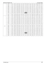 Предварительный просмотр 262 страницы MDV MDVi-D100Q4/N1-C Manual