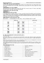 Предварительный просмотр 276 страницы MDV MDVi-D100Q4/N1-C Manual