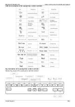 Предварительный просмотр 290 страницы MDV MDVi-D100Q4/N1-C Manual