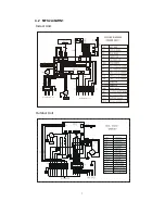 Предварительный просмотр 10 страницы MDV MFS2i-24ARN1 Service Manual