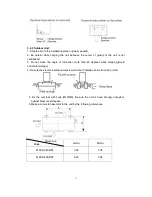 Предварительный просмотр 14 страницы MDV MFS2i-24ARN1 Service Manual