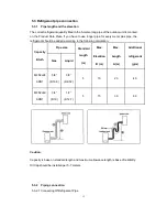 Предварительный просмотр 15 страницы MDV MFS2i-24ARN1 Service Manual