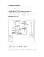 Предварительный просмотр 19 страницы MDV MFS2i-24ARN1 Service Manual