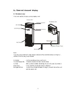 Предварительный просмотр 28 страницы MDV MFS2i-24ARN1 Service Manual