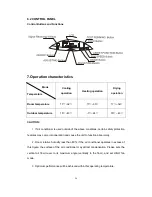 Предварительный просмотр 29 страницы MDV MFS2i-24ARN1 Service Manual