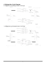 Предварительный просмотр 6 страницы MDV RM2-053B-OU Service Manual