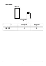 Предварительный просмотр 14 страницы MDV RM2-053B-OU Service Manual