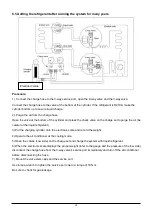 Предварительный просмотр 19 страницы MDV RM2-053B-OU Service Manual