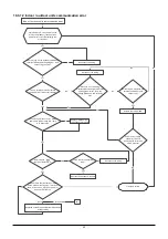 Предварительный просмотр 33 страницы MDV RM2-053B-OU Service Manual