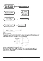 Предварительный просмотр 36 страницы MDV RM2-053B-OU Service Manual