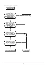 Предварительный просмотр 42 страницы MDV RM2-053B-OU Service Manual