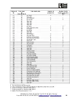 Preview for 19 page of ME-Messysteme GSV-2AS User Manual