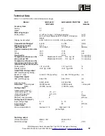 Preview for 57 page of ME-Messysteme GSV-2AS User Manual