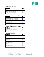 Preview for 11 page of ME-Messysteme GSV-6BT Operation Manual