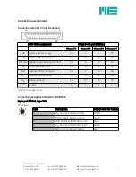 Предварительный просмотр 7 страницы Me GSV-4 Operating Instructions Manual