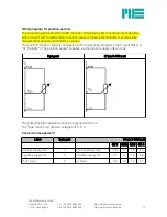 Предварительный просмотр 15 страницы Me GSV-4 Operating Instructions Manual