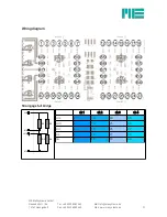 Предварительный просмотр 21 страницы Me GSV-4 Operating Instructions Manual