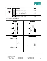 Предварительный просмотр 27 страницы Me GSV-4 Operating Instructions Manual