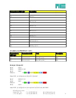 Предварительный просмотр 41 страницы Me GSV-4 Operating Instructions Manual