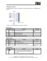 Предварительный просмотр 5 страницы Me GSV-6CPU Instruction Manual