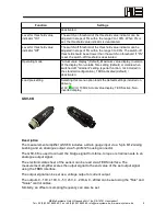 Предварительный просмотр 9 страницы Me GSV-6CPU Instruction Manual