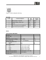 Предварительный просмотр 11 страницы Me GSV-6CPU Instruction Manual