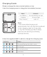 Preview for 13 page of Me MIC-F-TX User Manual