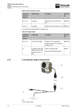 Предварительный просмотр 20 страницы Me TRACK-Guide II Installation And Operating Instructions Manual