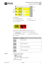 Предварительный просмотр 43 страницы Me TRACK-Guide II Installation And Operating Instructions Manual