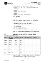 Предварительный просмотр 67 страницы Me TRACK-Guide II Installation And Operating Instructions Manual