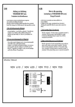 Me VDV-910 COMPACT Operating Instructions Manual предпросмотр