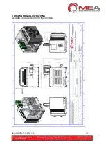 Preview for 17 page of Mea 7236 Owner'S/Operator'S Manual