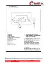 Preview for 41 page of Mea NK31 Owner'S/Operator'S Manual