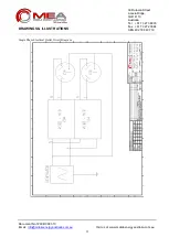 Preview for 29 page of Mea SMAC 35D-24HP Owner'S And Operator'S Manual