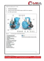 Preview for 41 page of Mea SMAC 90-H Owner'S/Operator'S Manual