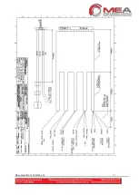 Предварительный просмотр 25 страницы Mea SMARTPACK 180-H Owner'S/Operator'S Manual