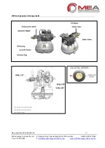 Предварительный просмотр 31 страницы Mea SMARTPACK 35 Owner'S/Operator'S Manual