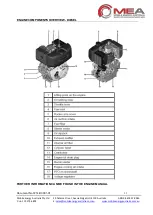 Предварительный просмотр 35 страницы Mea SMARTPACK 35 Owner'S/Operator'S Manual