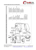 Предварительный просмотр 36 страницы Mea SMARTPACK 35 Owner'S/Operator'S Manual