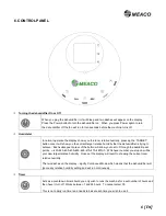 Preview for 6 page of Meaco 12L-AH Dehumidifier Instruction Manual