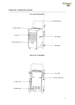 Preview for 6 page of Meaco 50Lm-v2 Instruction Manual